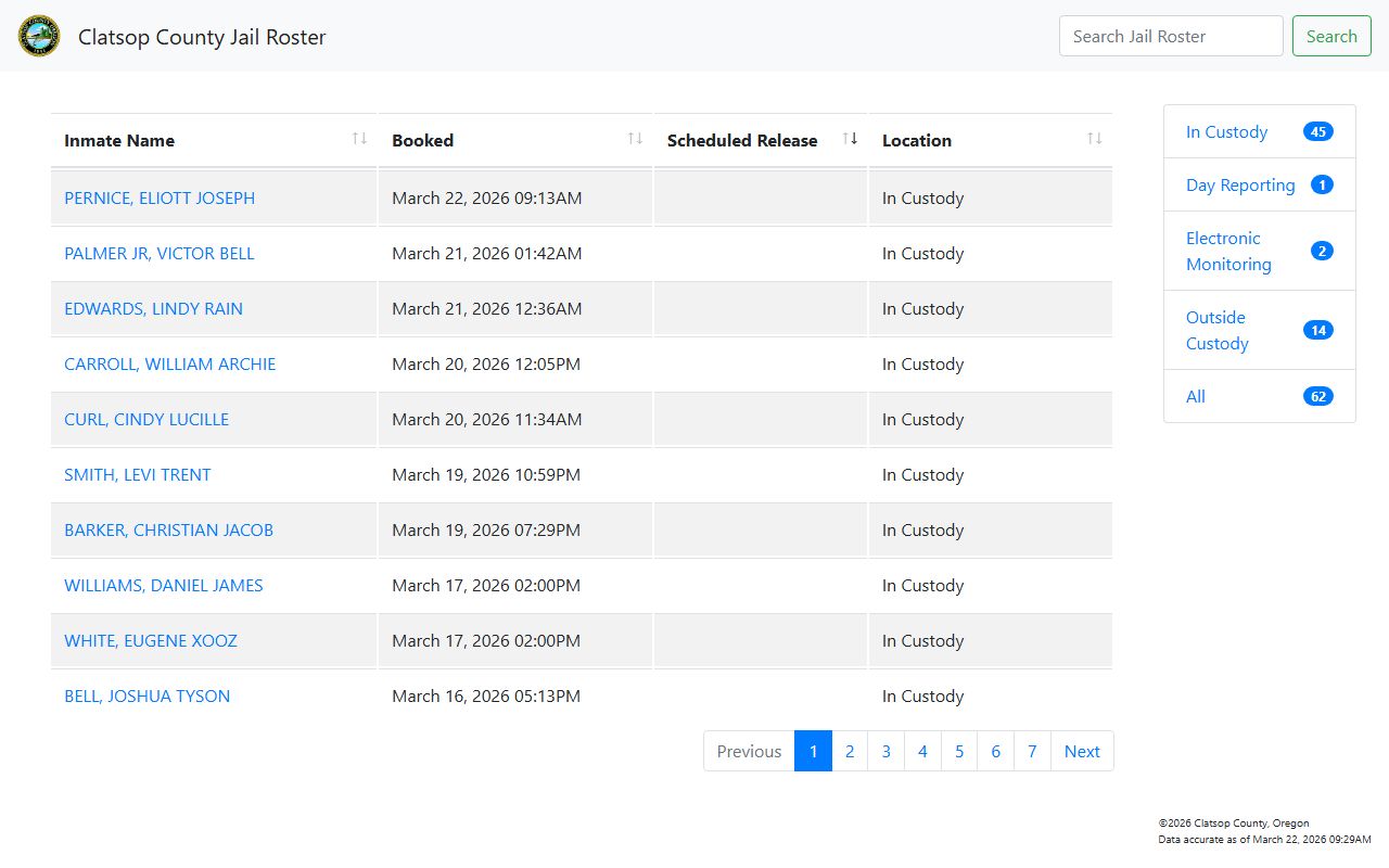 Clatsop County jail roster showing current inmates and booking records